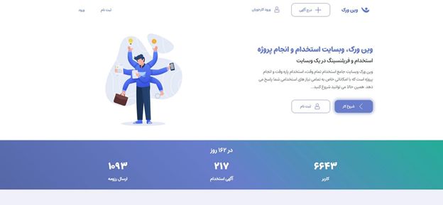 وین ورک، در مسیر تحول فرآیند استخدام