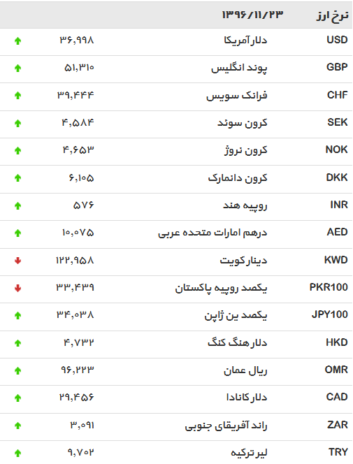 دلار23