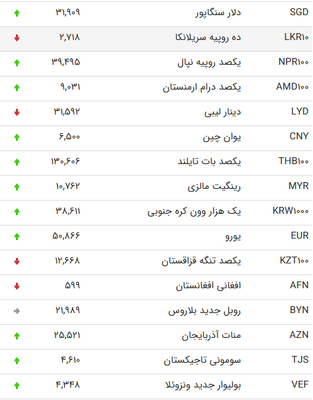 یورو26تیر