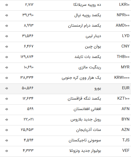 یورو24 تیر