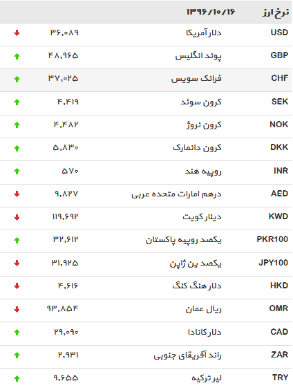 دلار16