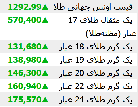 طلا7