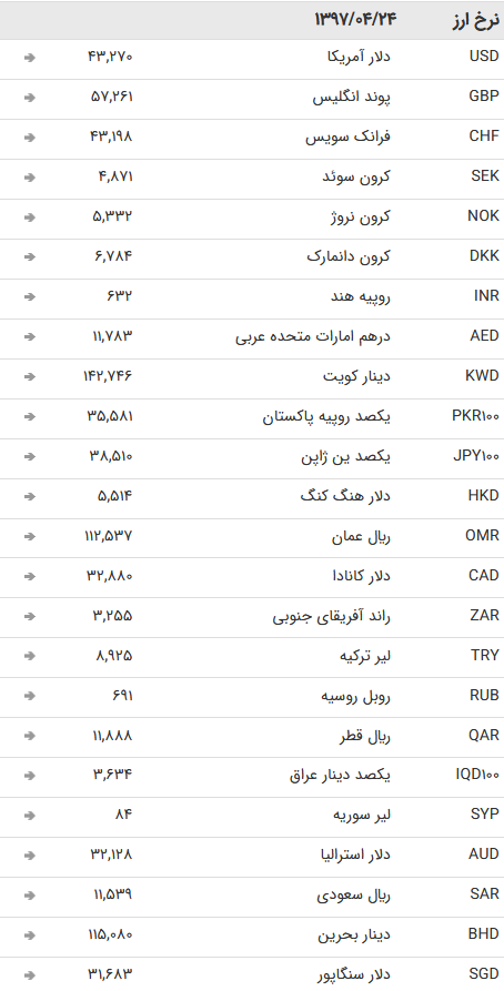 دلار 24 تیر