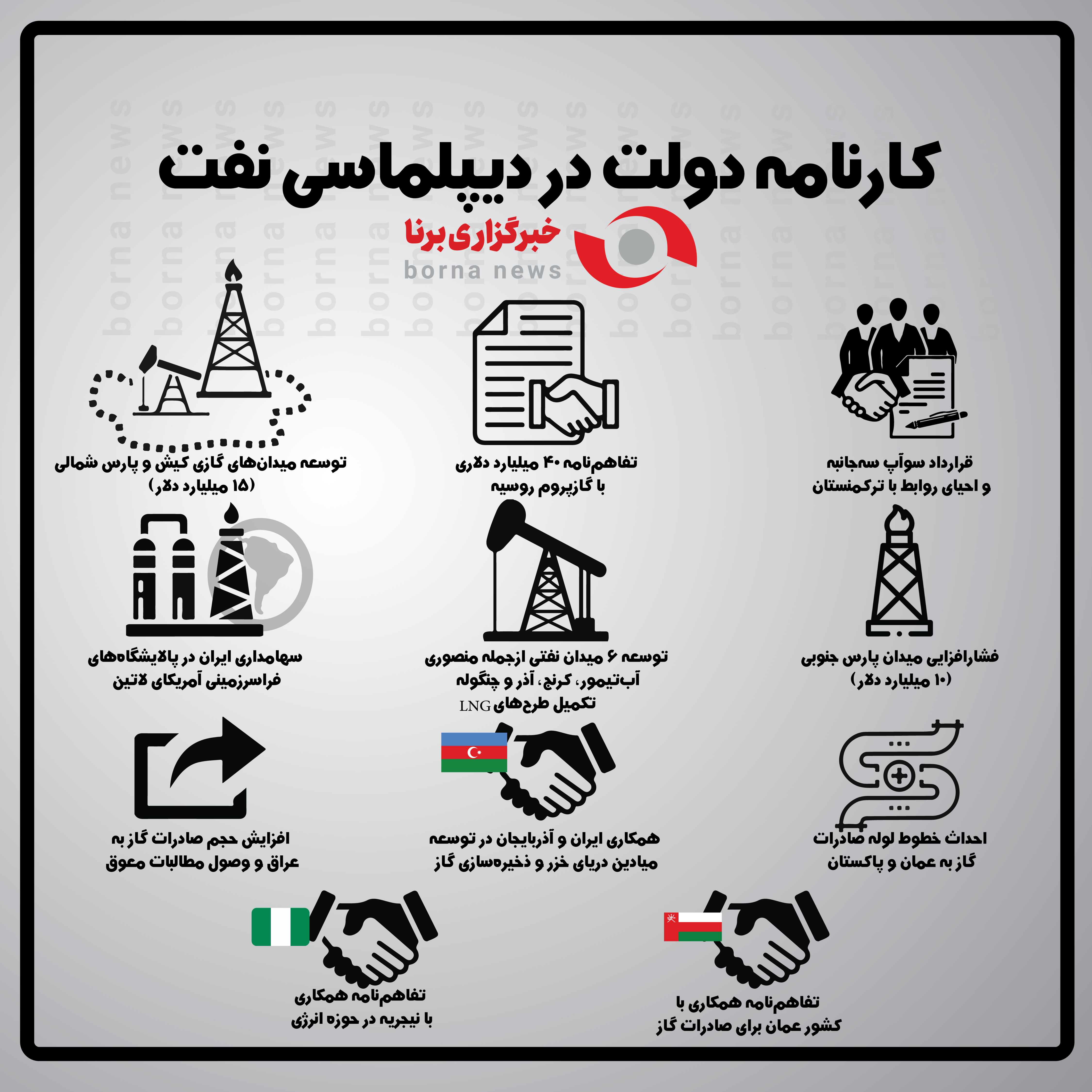 دیپلماسی نفت-01(1)