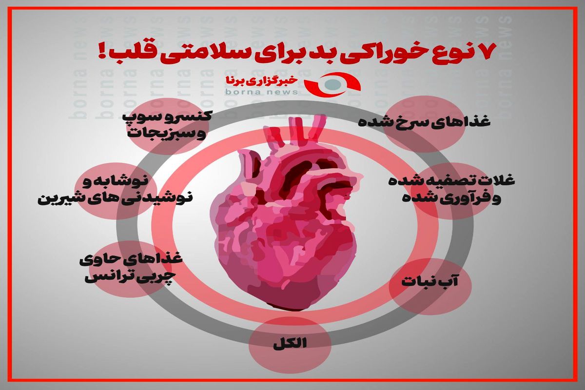 7 نوع خوراکی مضر برای سلامتی قلب+اینفوگرافی